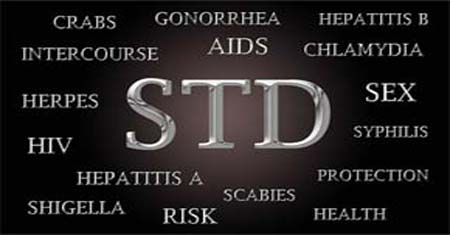 STD10 Testi